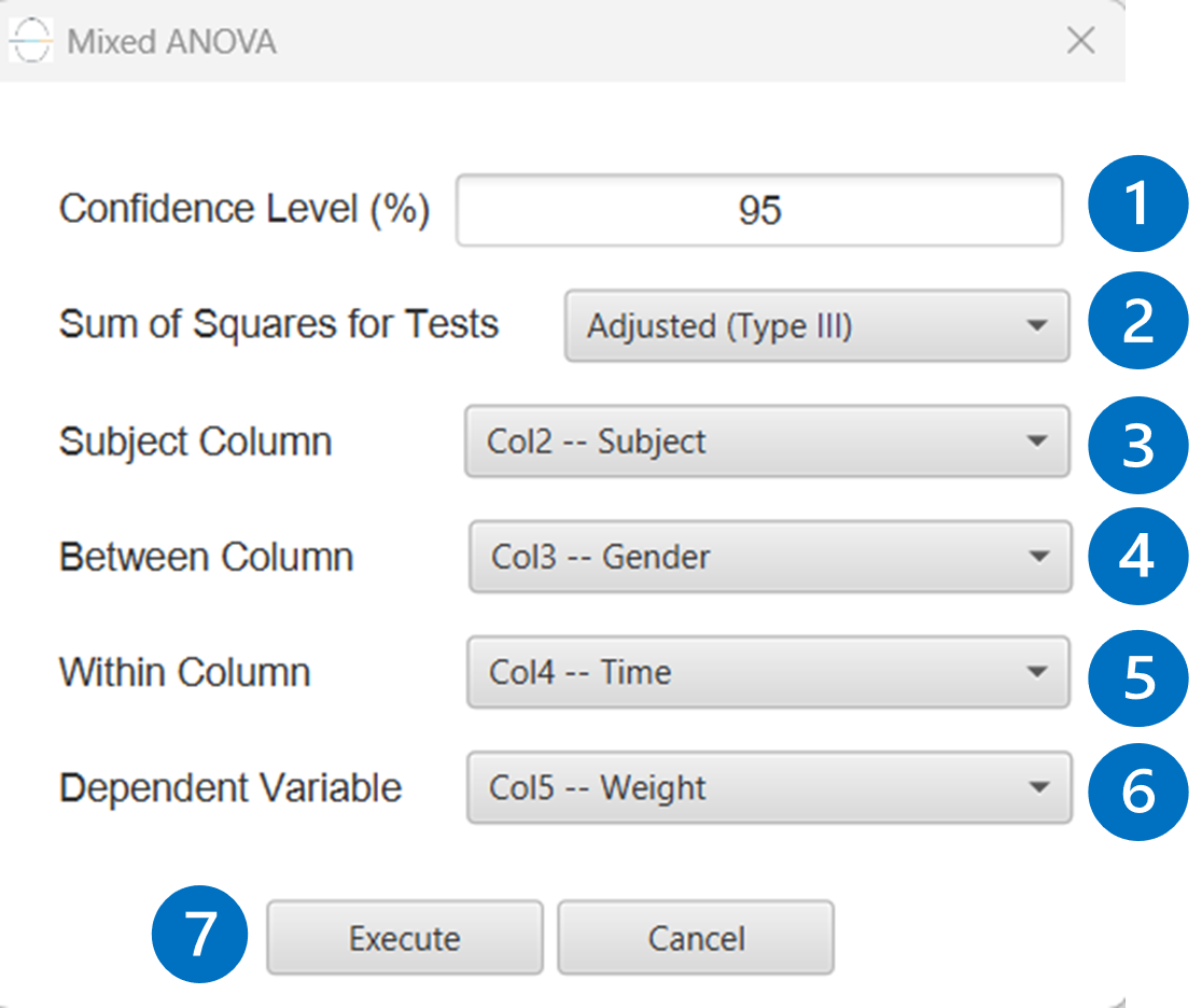 MixedANOVA-configuration