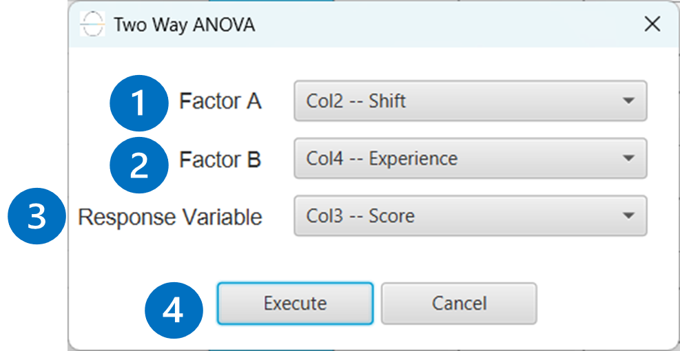 TwoWayANOVA-configuration
