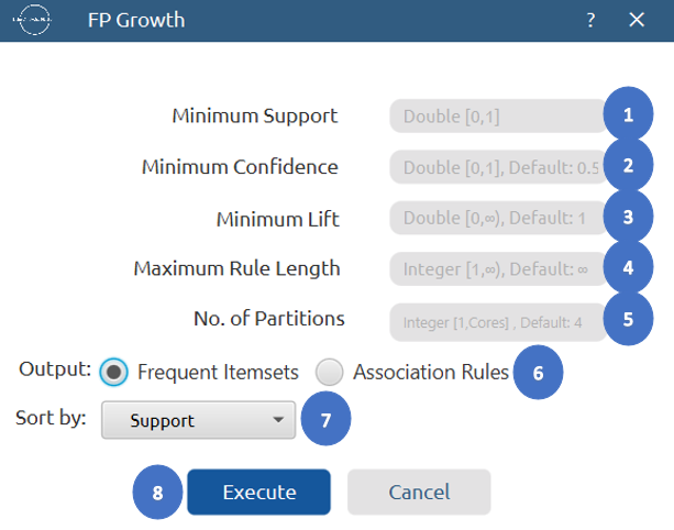 fp growth config