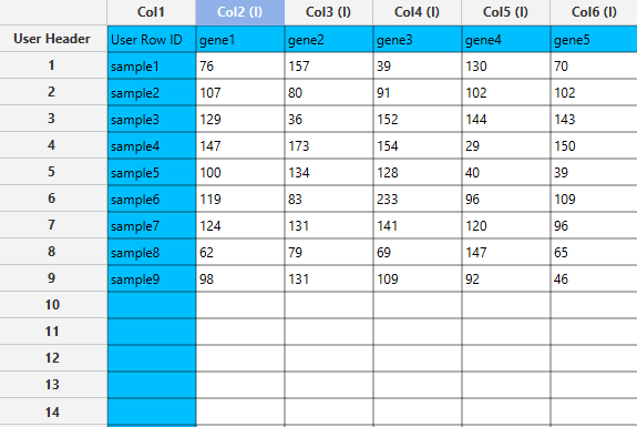 DESeq2 input