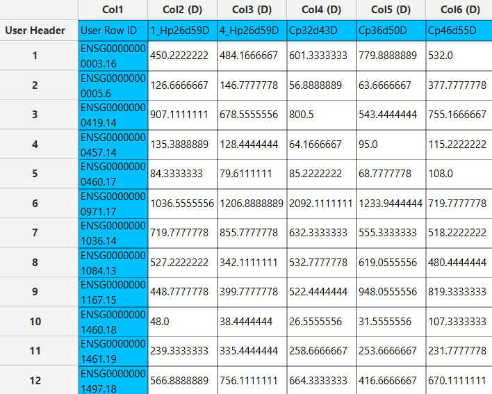Normalize Between Arrays output