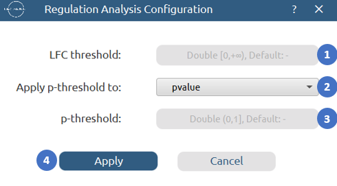 Regulation Analysis configuration