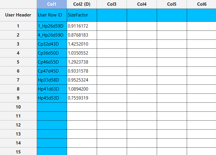 Size Factors output
