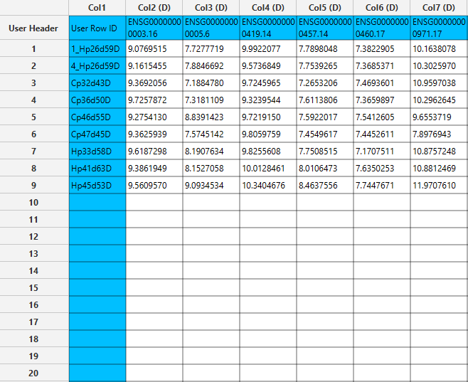VST output
