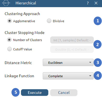Hierarchical Clustering configuration