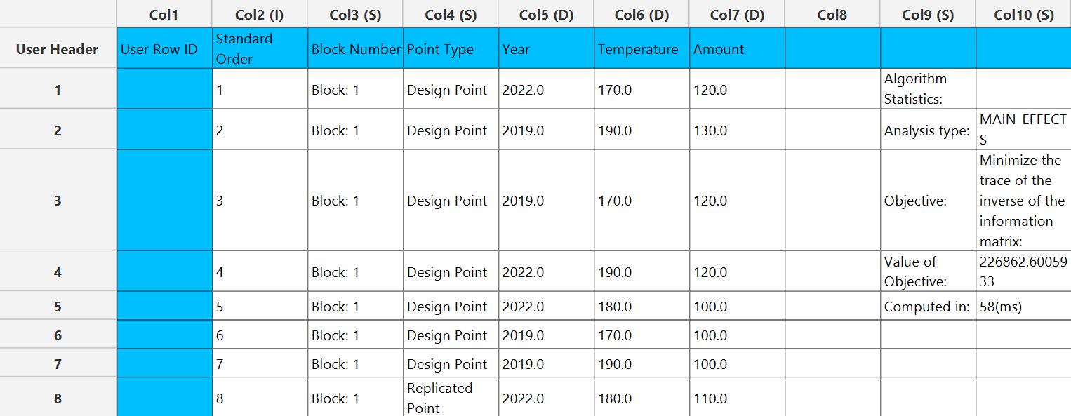 Loading Doc Optimal Design 6.5 Optimal Designs | Isalos Analytics Platform Docs
