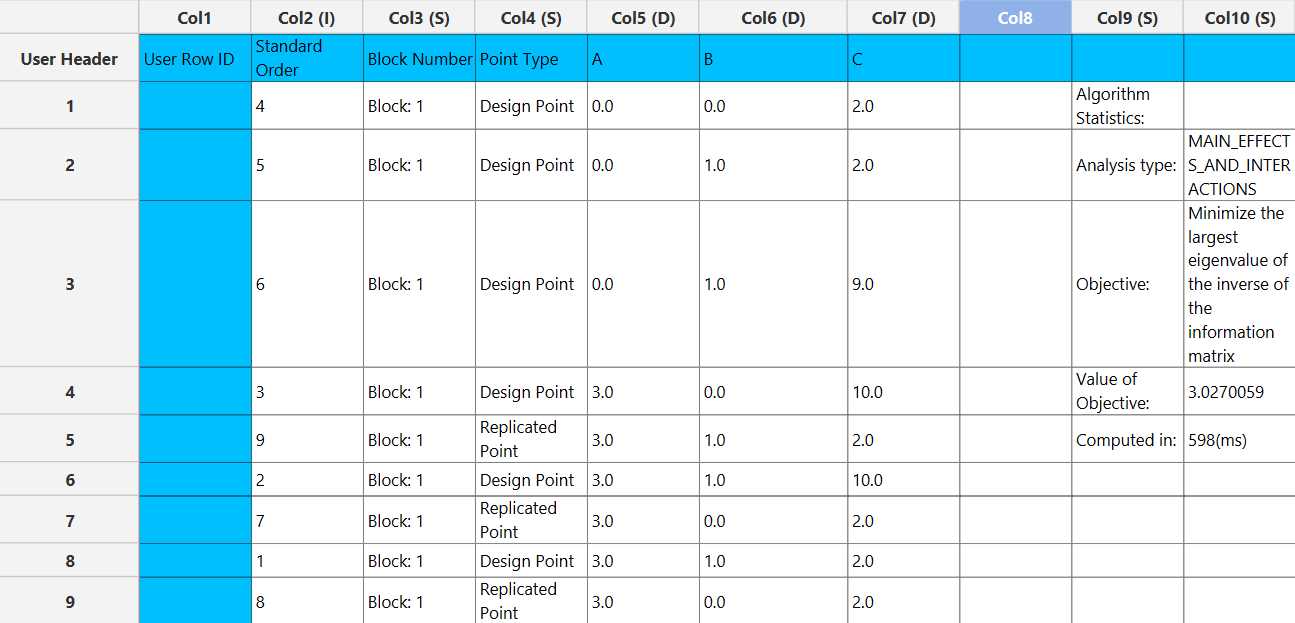 6.5 Optimal Designs | Isalos Analytics Platform Docs