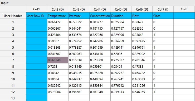 Tree SHAP XGBoost classification test query dataset