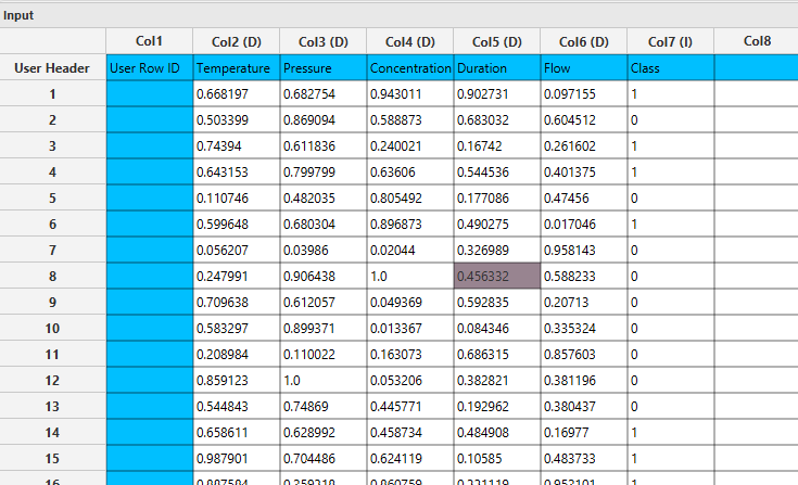 Tree SHAP XGBoost classification training dataset