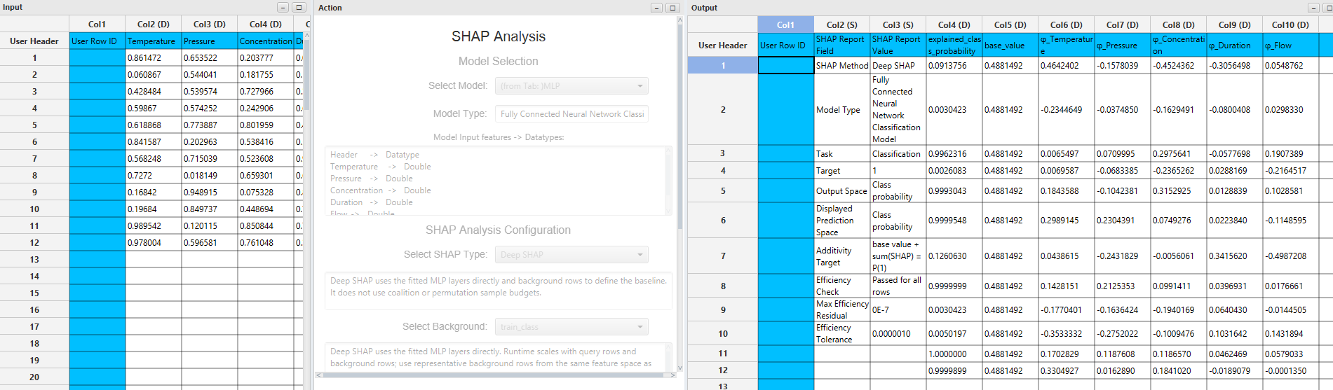 Deep SHAP MLP classification output for class 1, including probabilities, baseline and five feature contributions