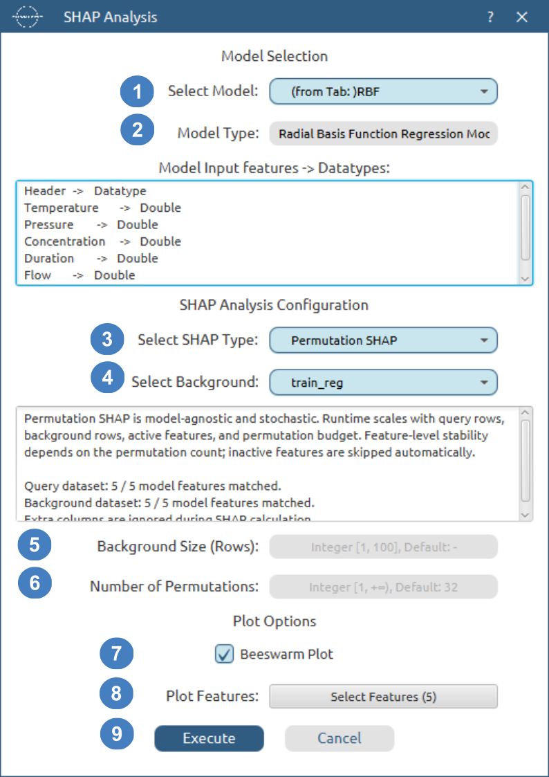 Permutation SHAP configuration window for RBF regression, callouts 1 to 9