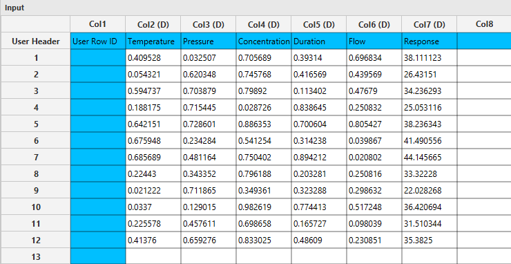 Kernel SHAP kNN regression test query dataset