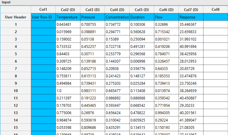 Kernel SHAP kNN regression training background dataset