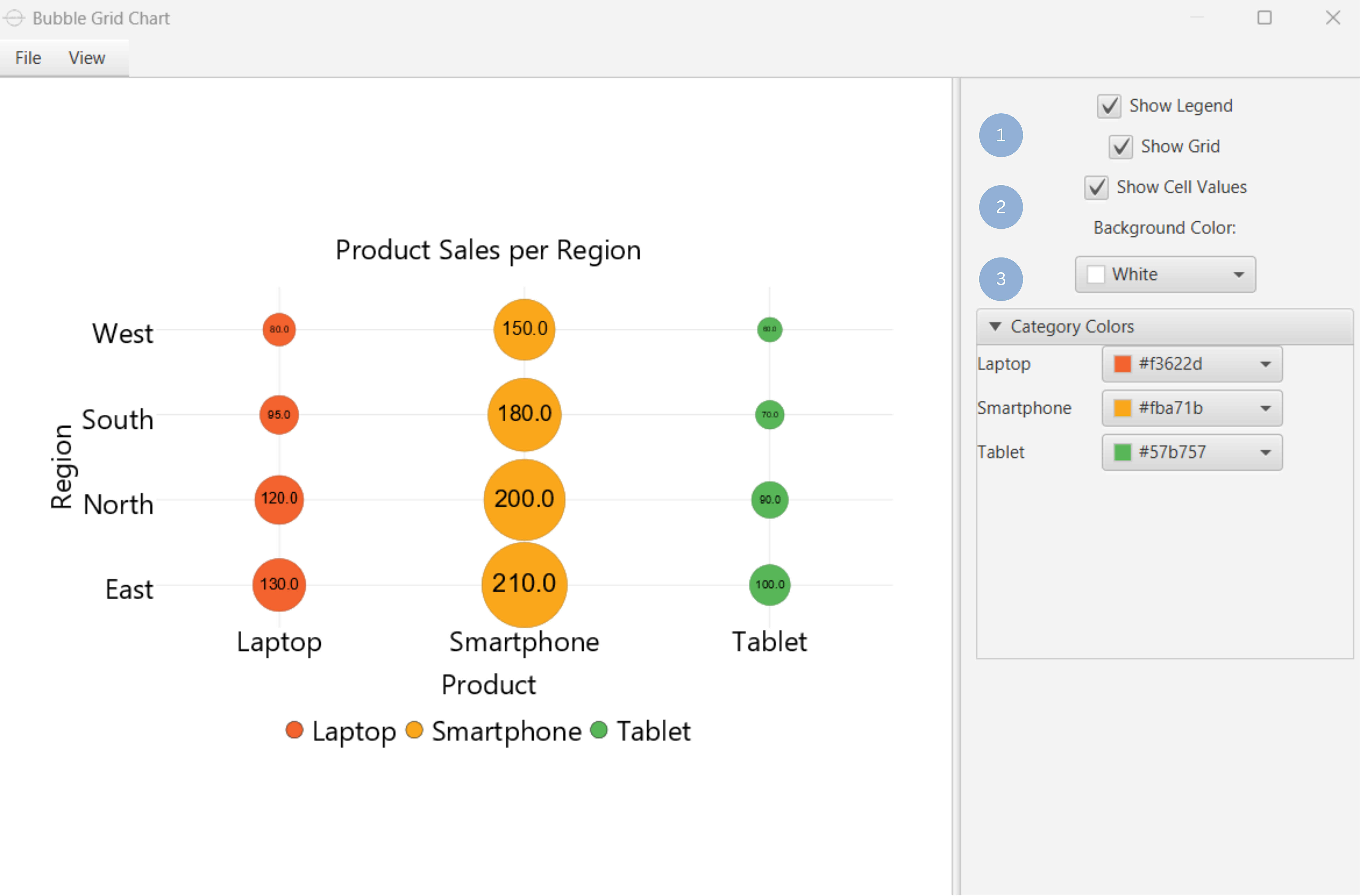 Customize Bubble Grid Chart