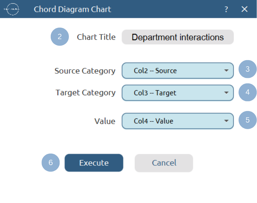 Configure Chord Chart
