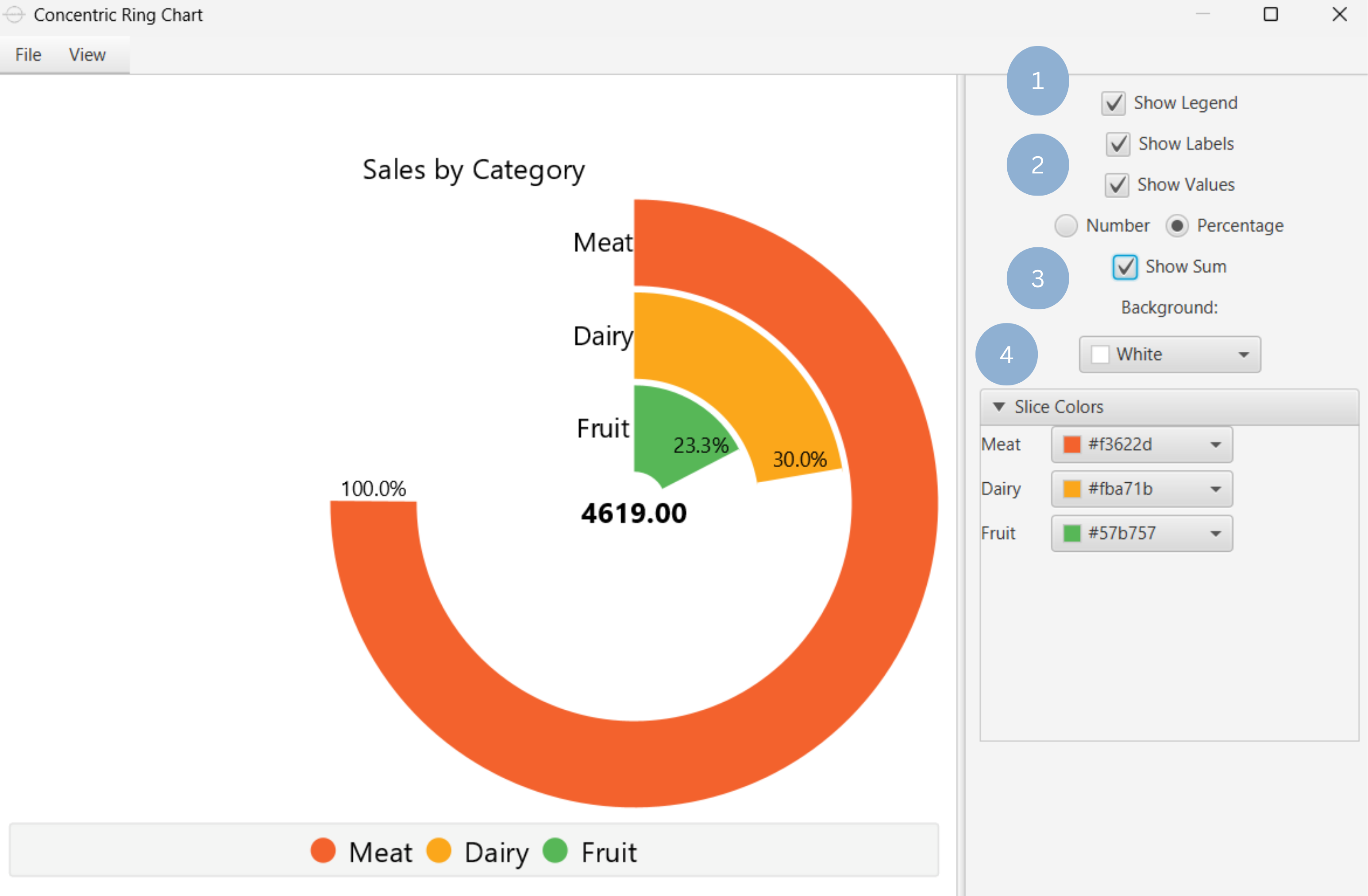 Customize Concentric Ring Chart