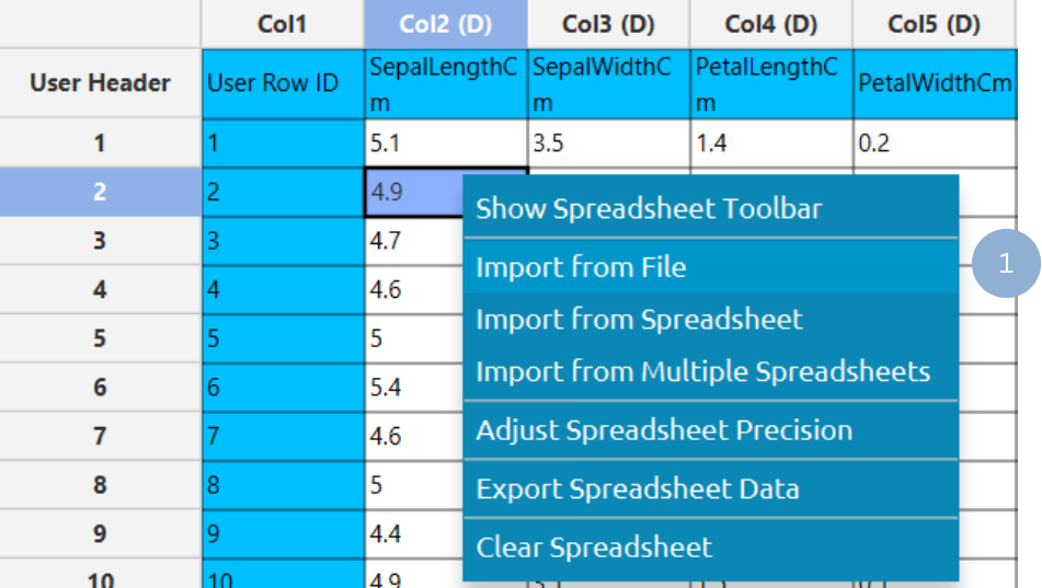 Input Line Chart