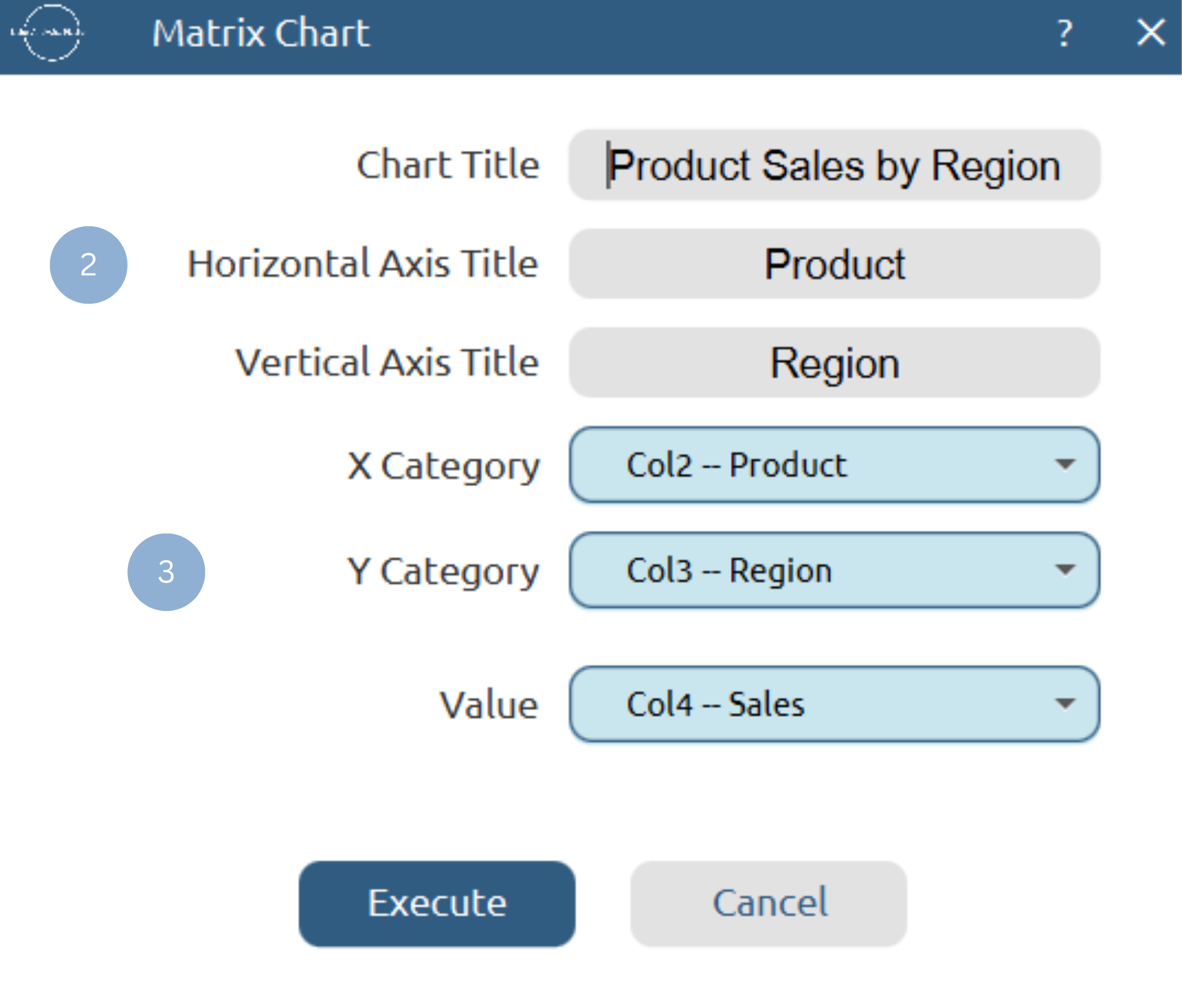 Configure Matrix Chart