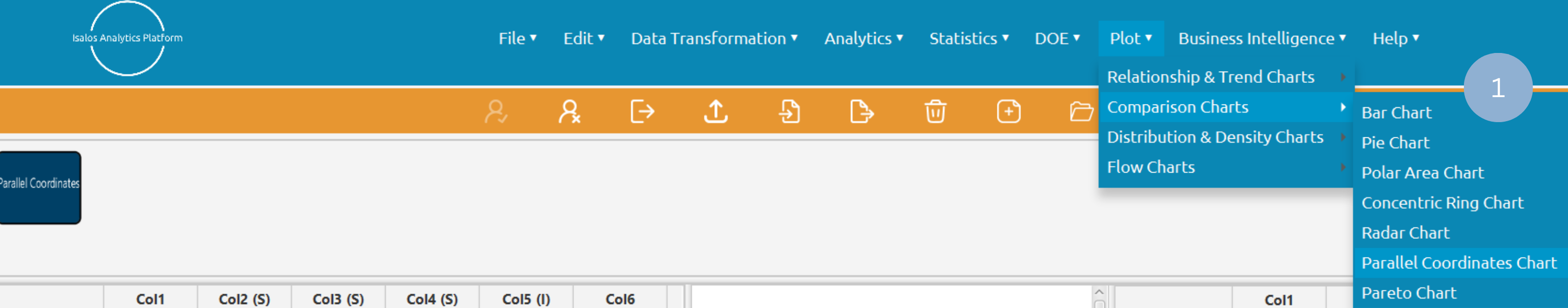 Configure Parallel Coordinates Chart