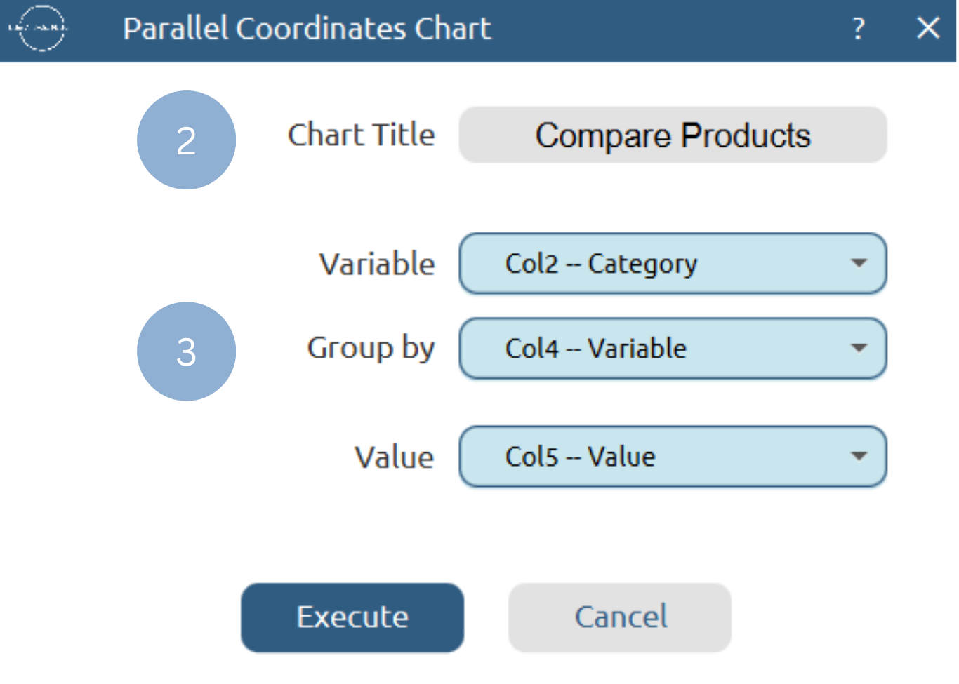 Configure Parallel Coordinates Chart