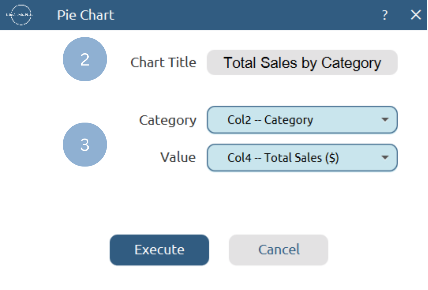 Configure Pie Chart