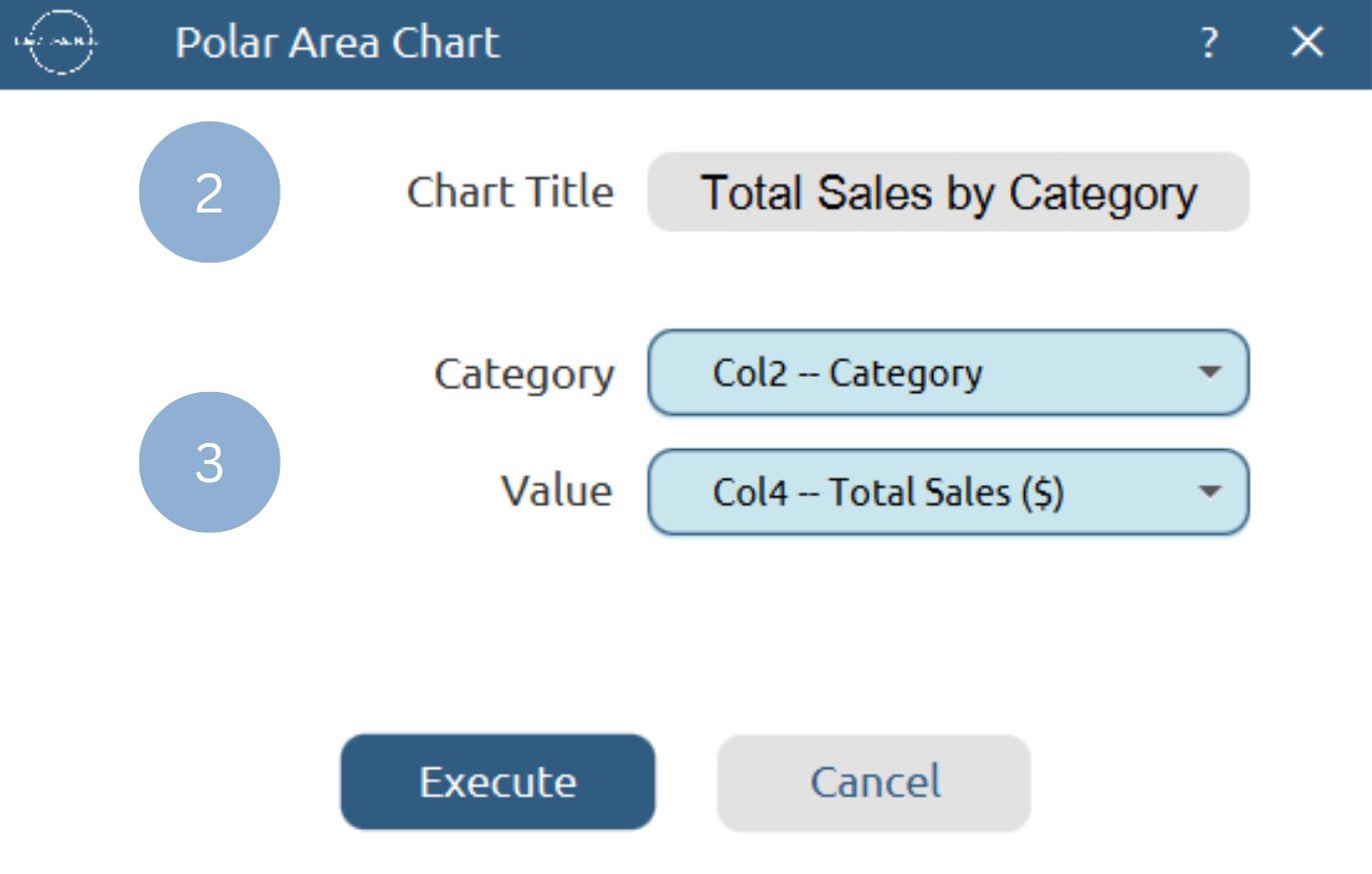 Configure Polar Area Chart