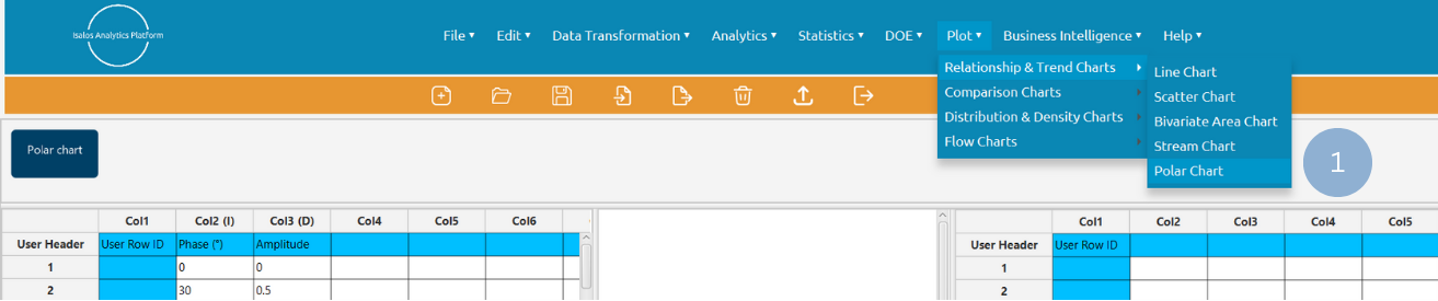 Configure Polar Chart