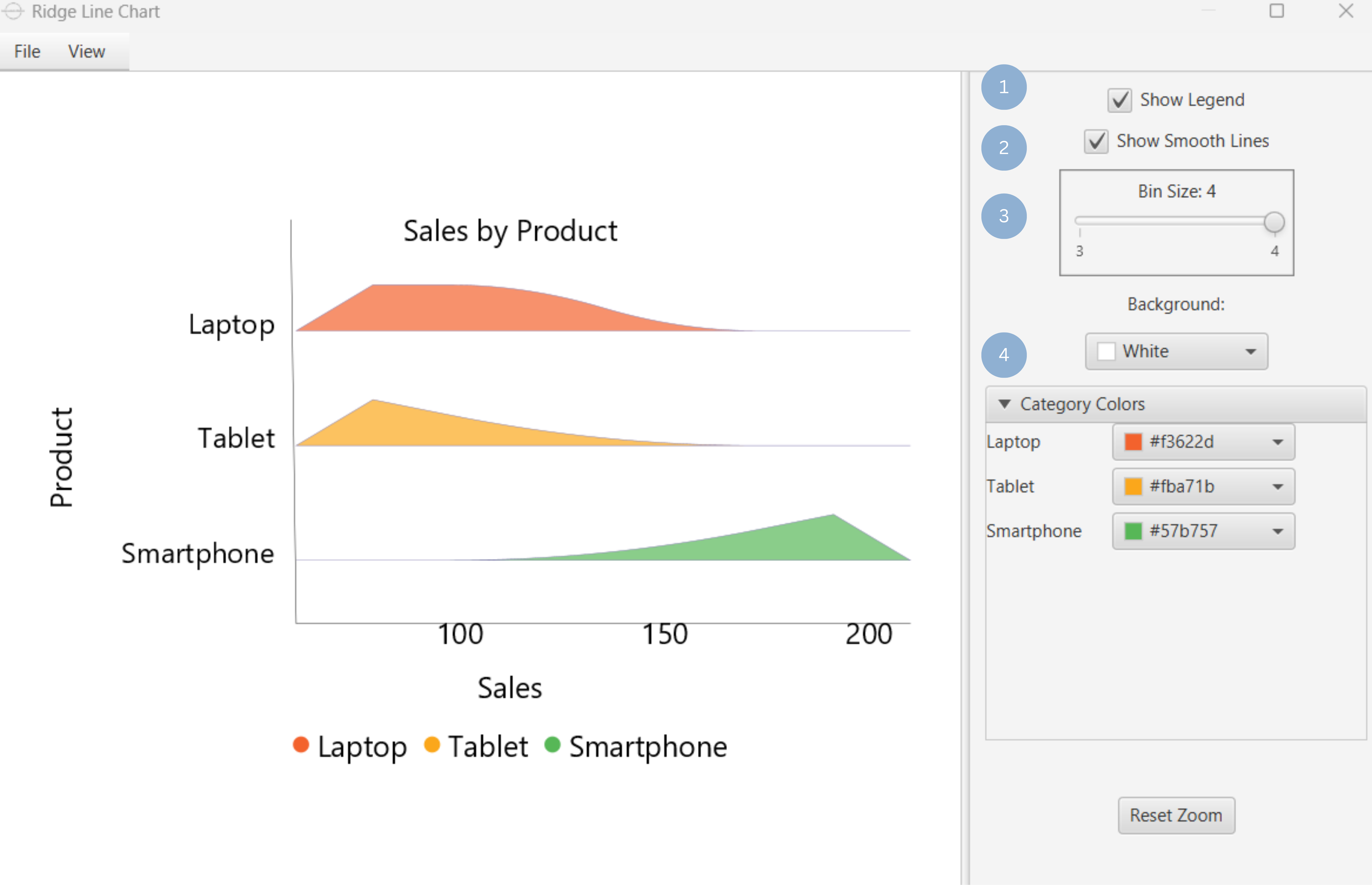 Customize Ridge Line Chart